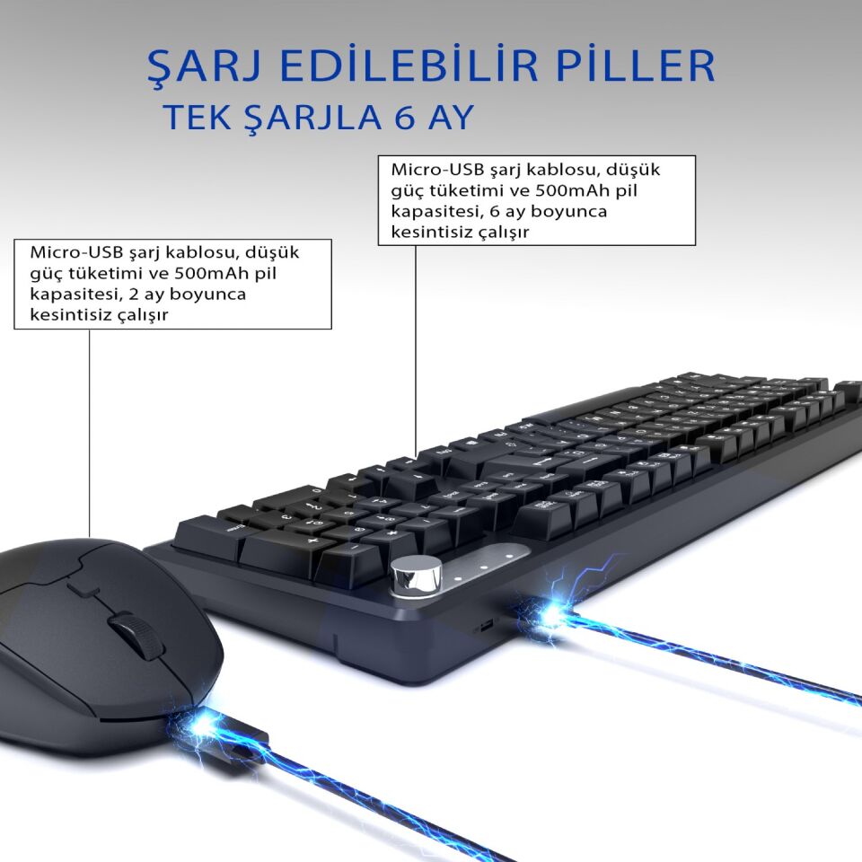 Inca Iws-549u Rechargeable Silent Type-c Wireless Multimedia Klavye & Mouse Set