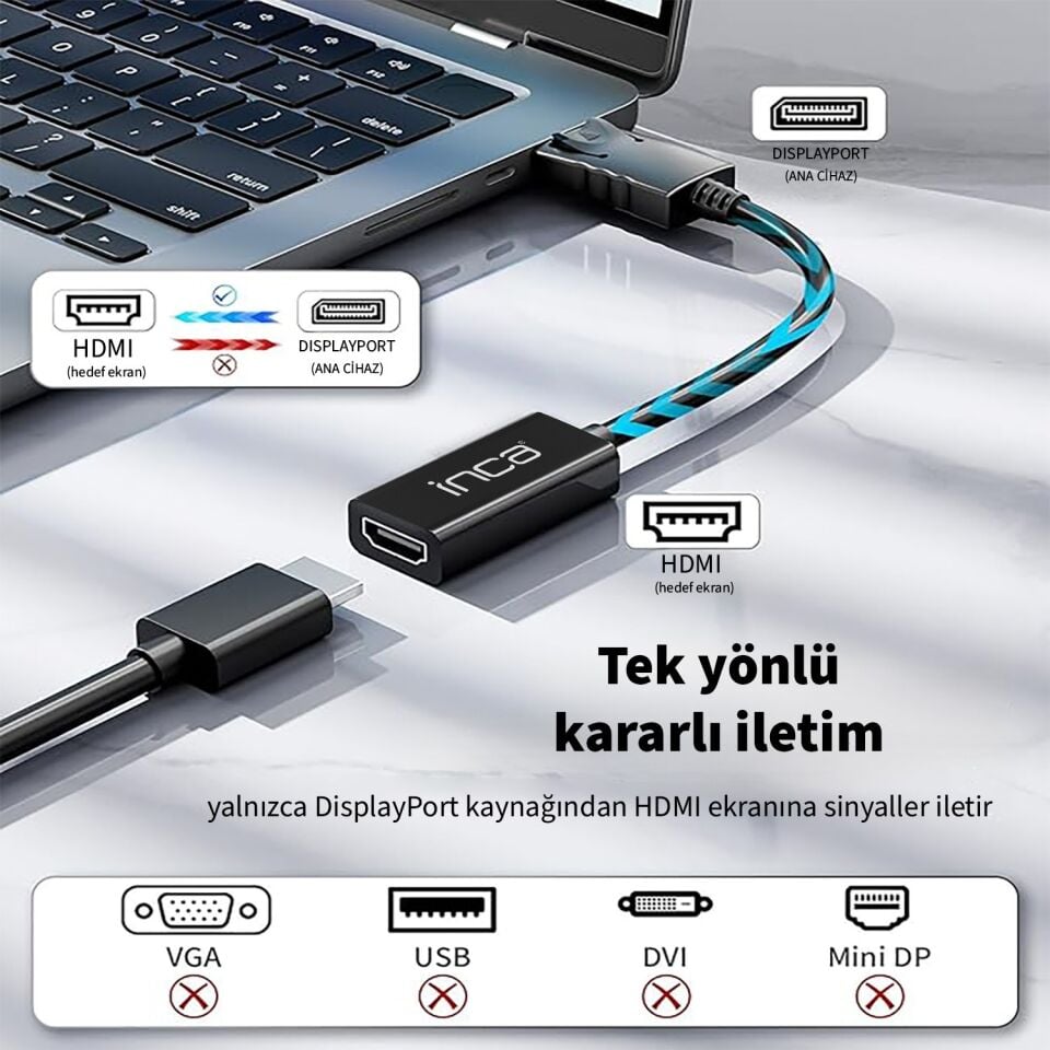 IDTH-05 DisplayPort to HDMI Dönüştürücü | 4K Ultra HD 30Hz 20 cm