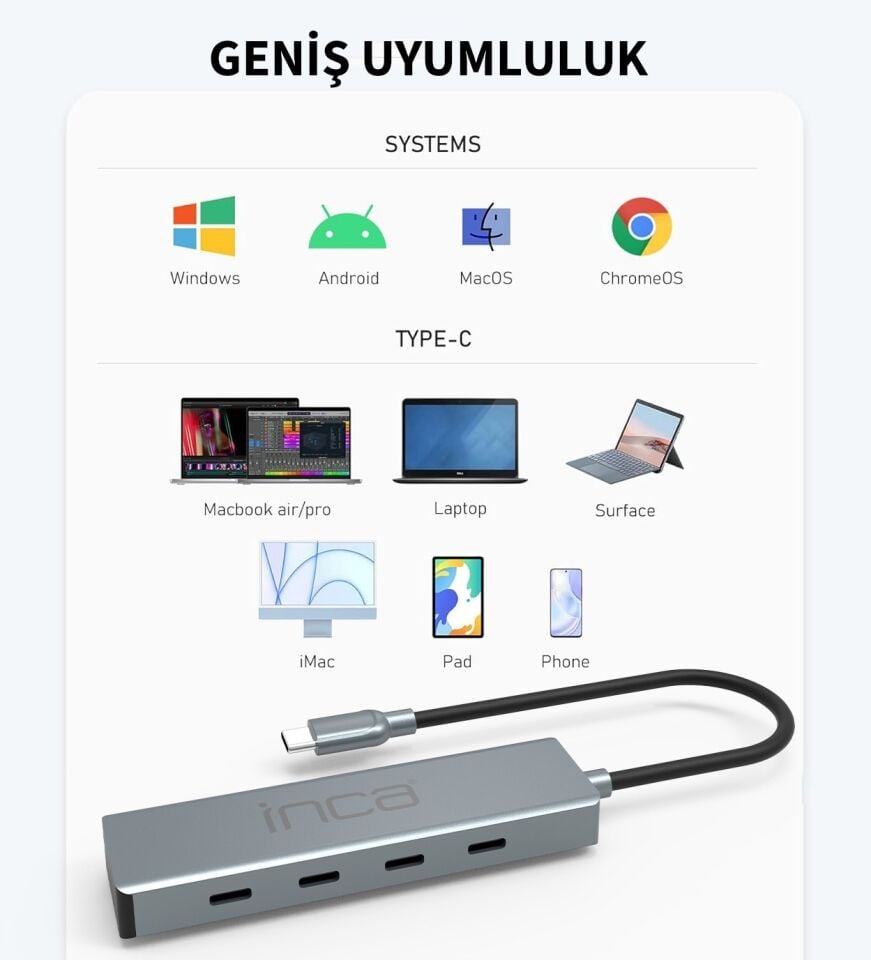 ITPT-4TX 4 Port USB Type-C 3.1 Hub | 10 Gbps Alüminyum Gövde