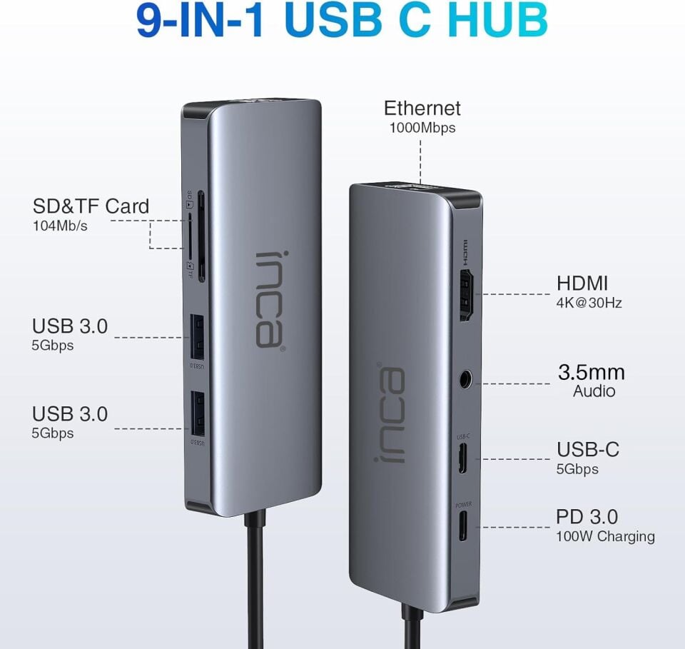 ITPC-10TX USB-C Multiport Adaptör