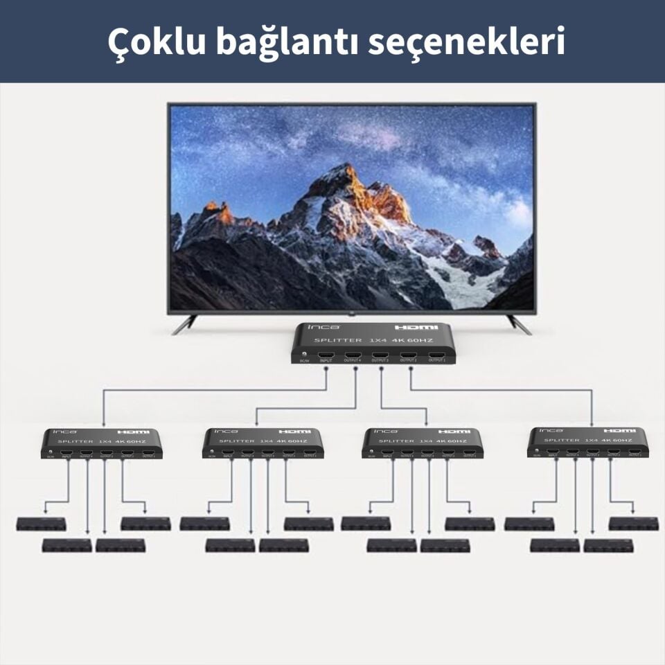 IHSK-460 Ultra HD HDMI 2.0 Dönüştürücü | 4K60Hz HDR  3D Video  DTS/Dolby Audio