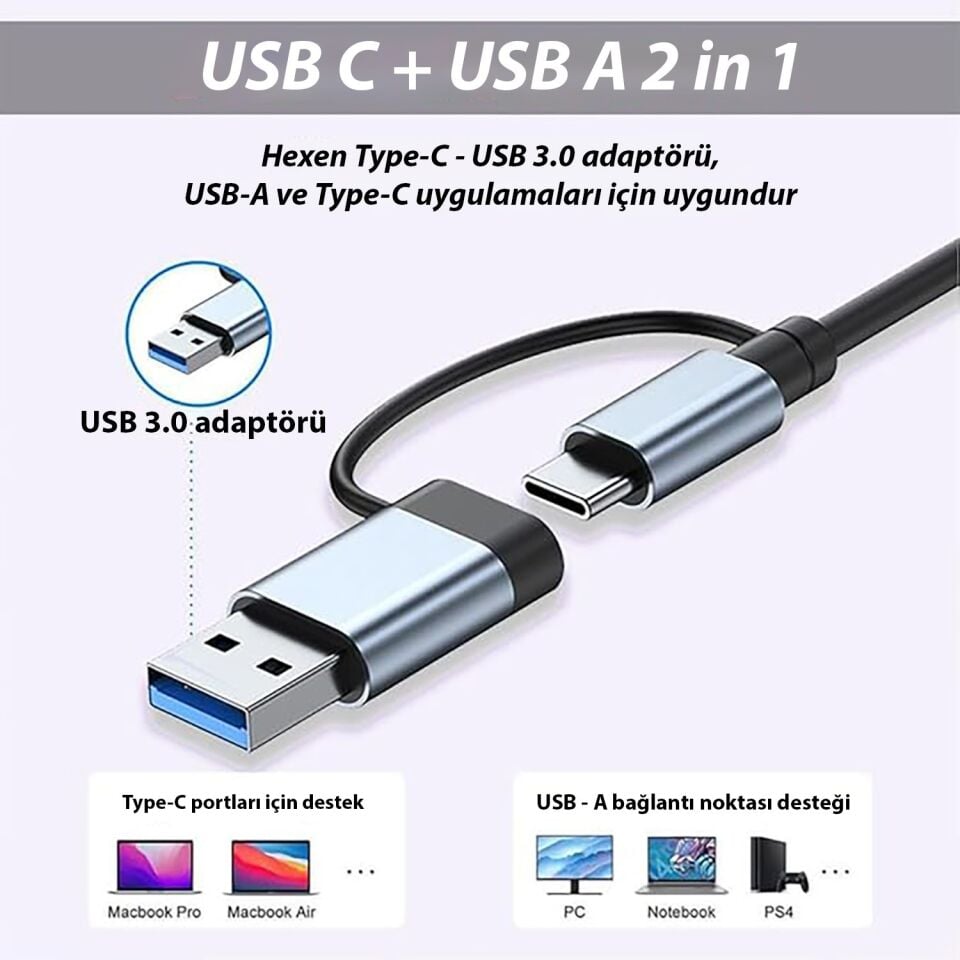 IUTP-7T USB-C Çoklu Port Adaptör | Super Speed USB 3.0  4x USB 2.0  100W Güç Dağıtımı