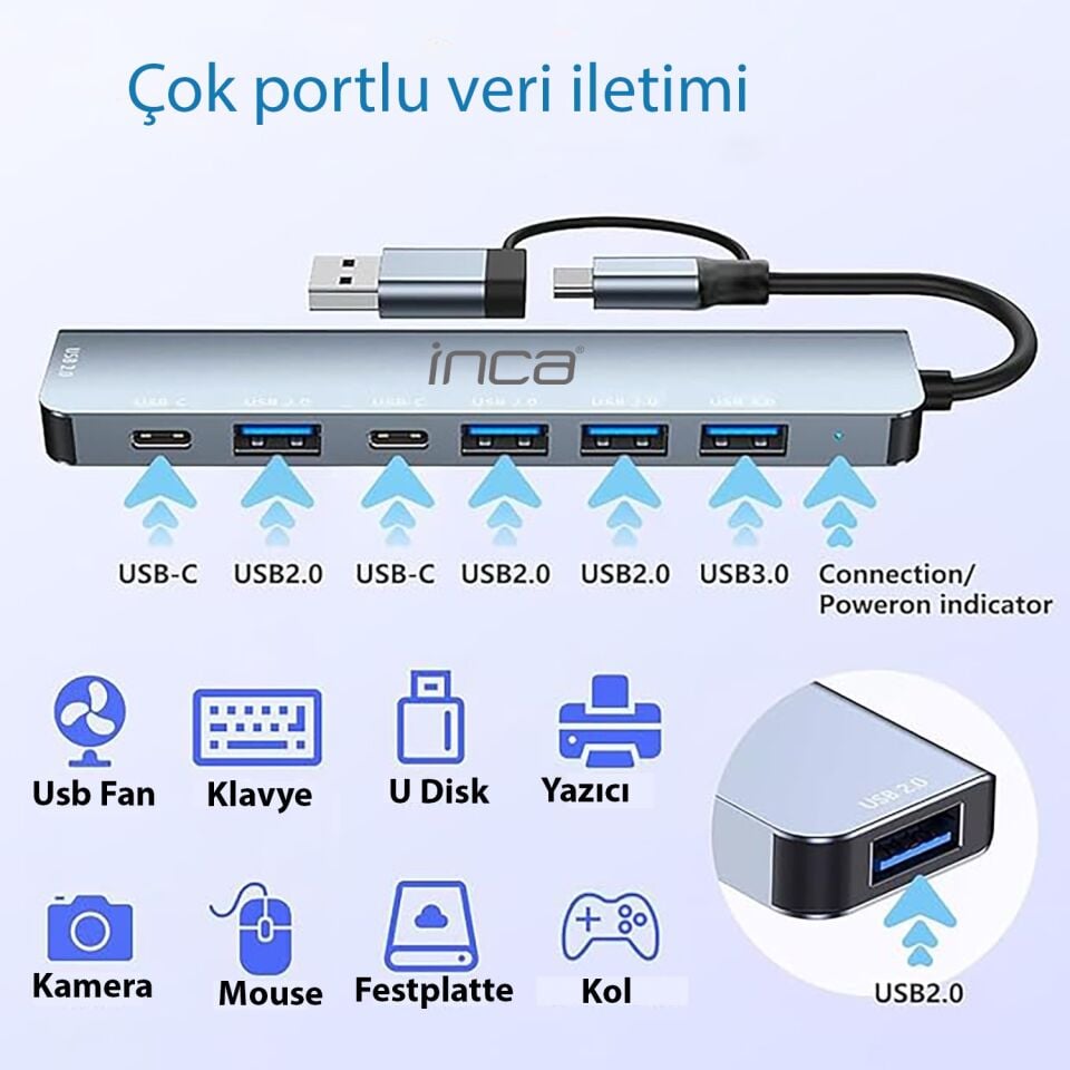 IUTP-7T USB-C Çoklu Port Adaptör | Super Speed USB 3.0  4x USB 2.0  100W Güç Dağıtımı