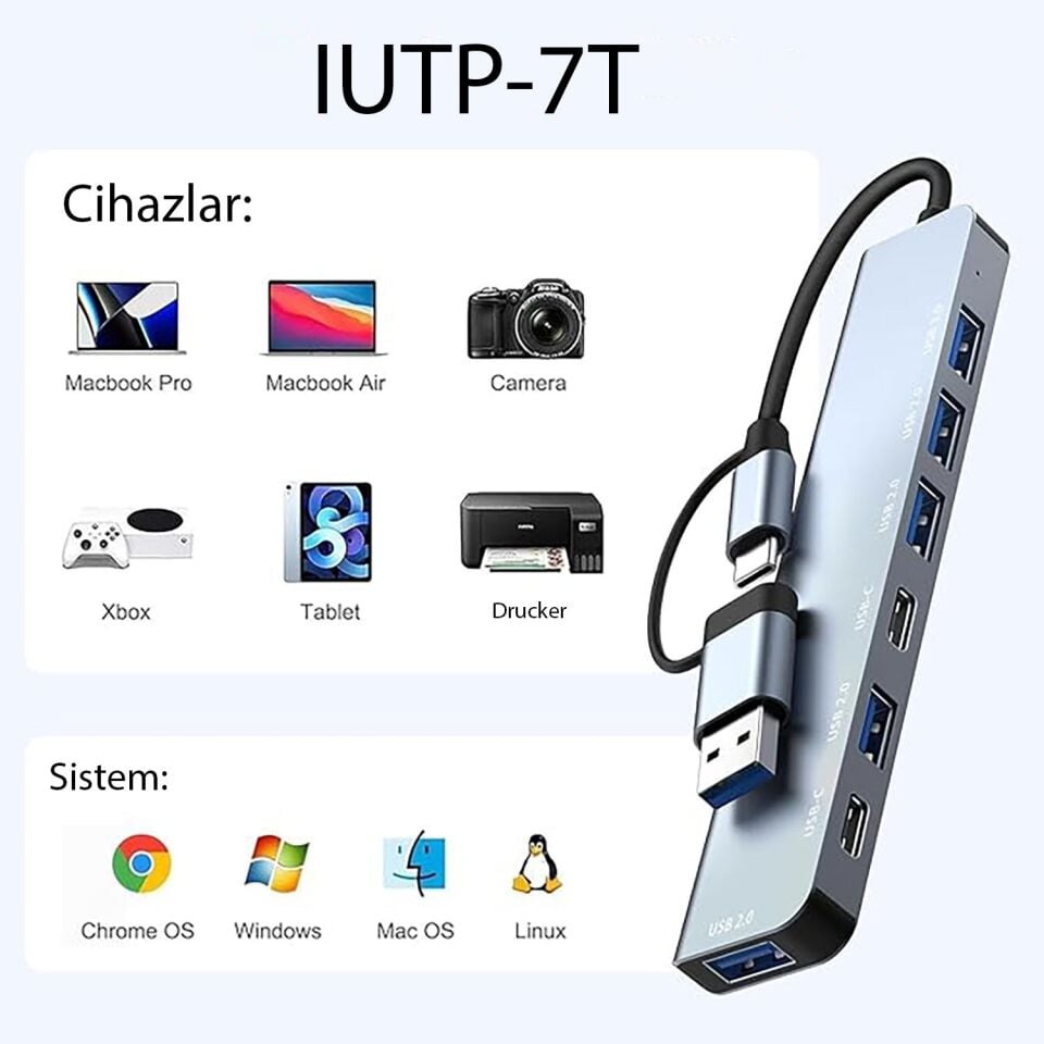 IUTP-7T USB-C Çoklu Port Adaptör | Super Speed USB 3.0  4x USB 2.0  100W Güç Dağıtımı
