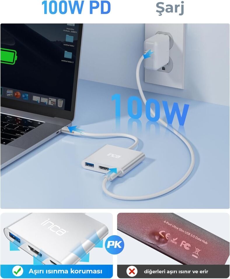 ITPC-04TX Type-C Hub HDMI 4K@30Hz | USB 3.0  PD 100W Çoklayıcı