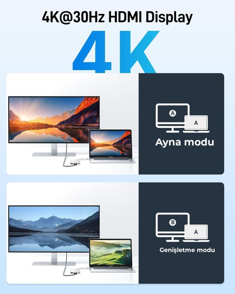 ITPC-04TX Type-C Hub HDMI 4K@30Hz | USB 3.0  PD 100W Çoklayıcı